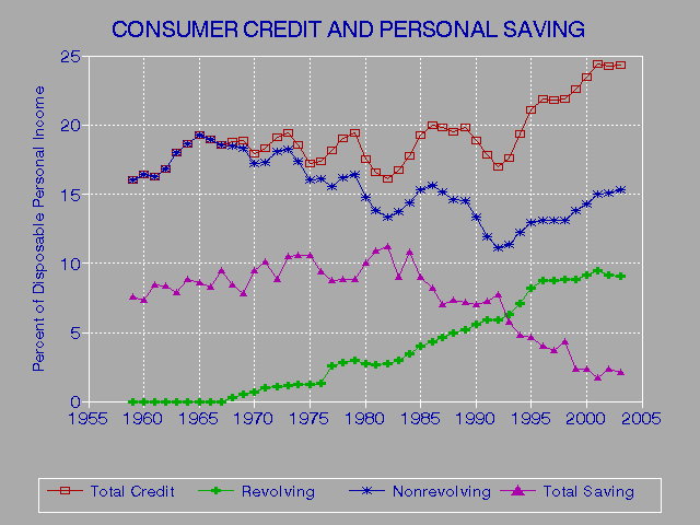 Credit Score Needed Mortgage Loan